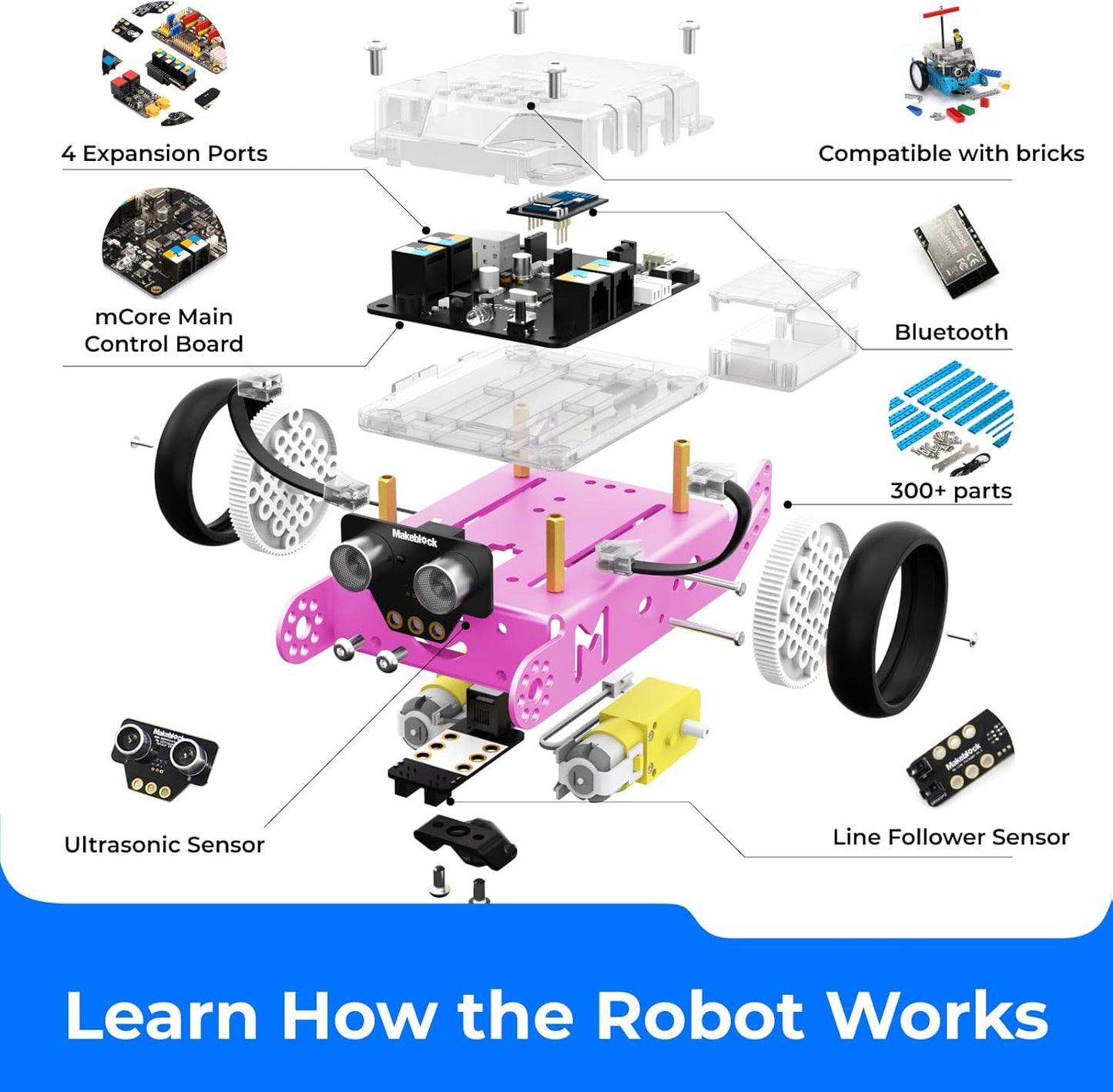 Mbot Robot Kit, STEM Projects for Kids Ages 8-12 Learn to Code with Scratch Arduino, Robot Kit for Kids, Computer Programming for Beginners Gift for Boys and Girls 8 Pink