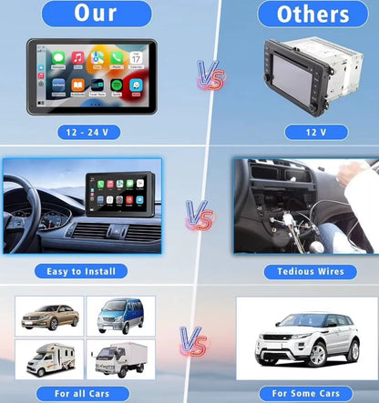 Portable Wireless Apple Carplay and Android Auto 7" IPS Touch Screen for Car